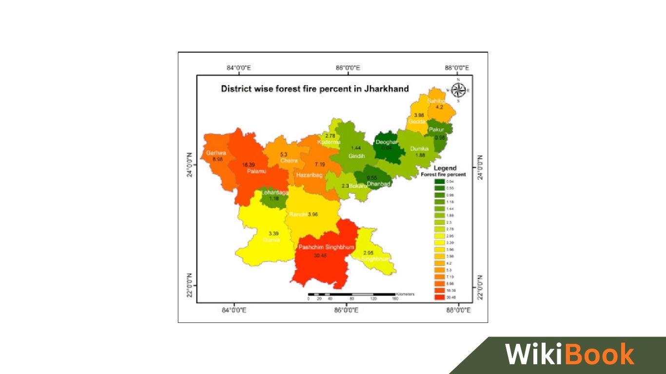 झारखंड राज्य