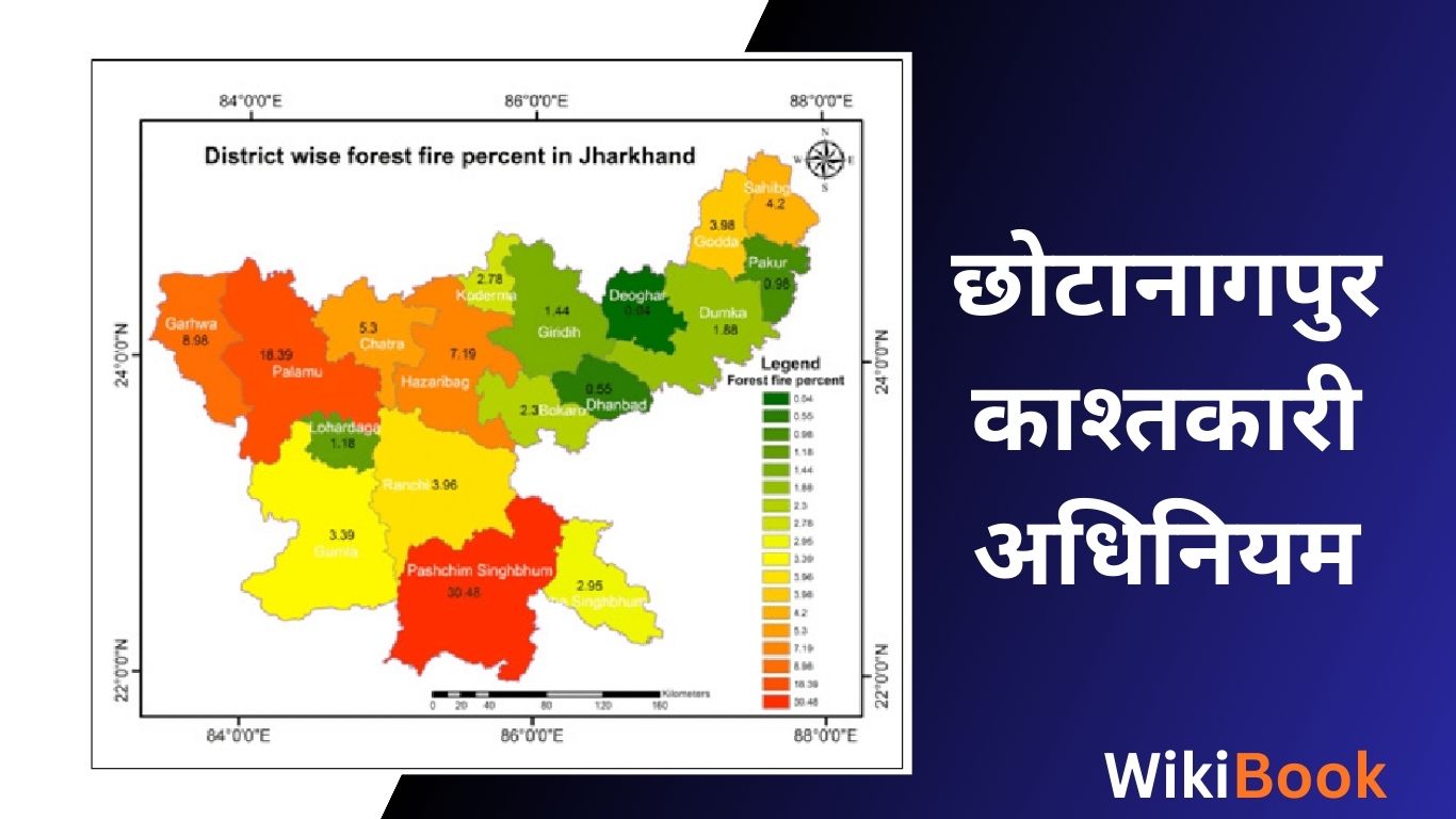 छोटानागपुर काश्तकारी अधिनियम