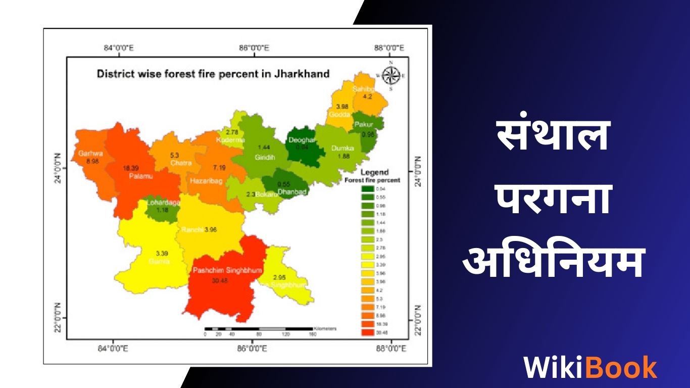 संथाल परगना अधिनियम