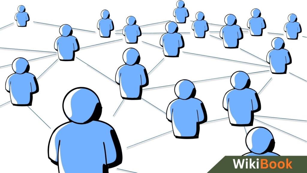 सामाजिक संगठन